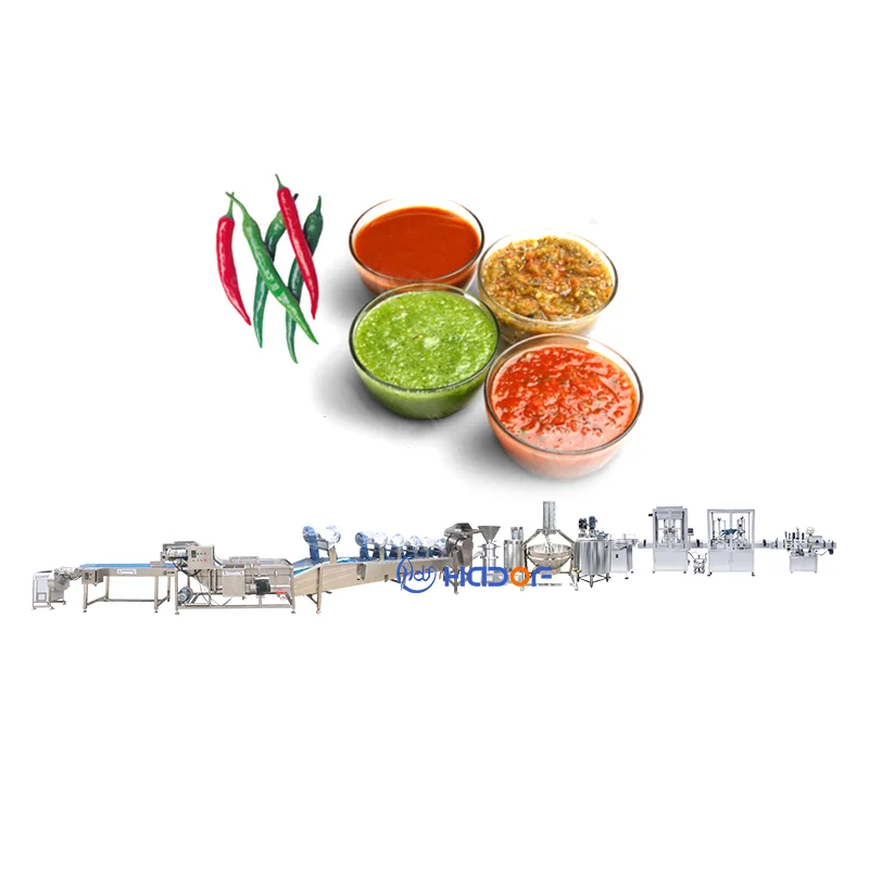 Conceptual chili sauce processing route supporting a Documented case summary